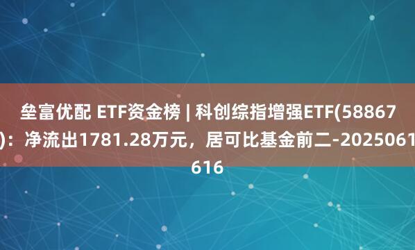 垒富优配 ETF资金榜 | 科创综指增强ETF(588670)：净流出1781.28万元，居可比基金前二-20250616
