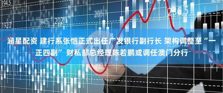 涵星配资 建行系张恺正式出任广发银行副行长 架构调整至“一正四副” 财私部总经理陈若鹏或调任澳门分行