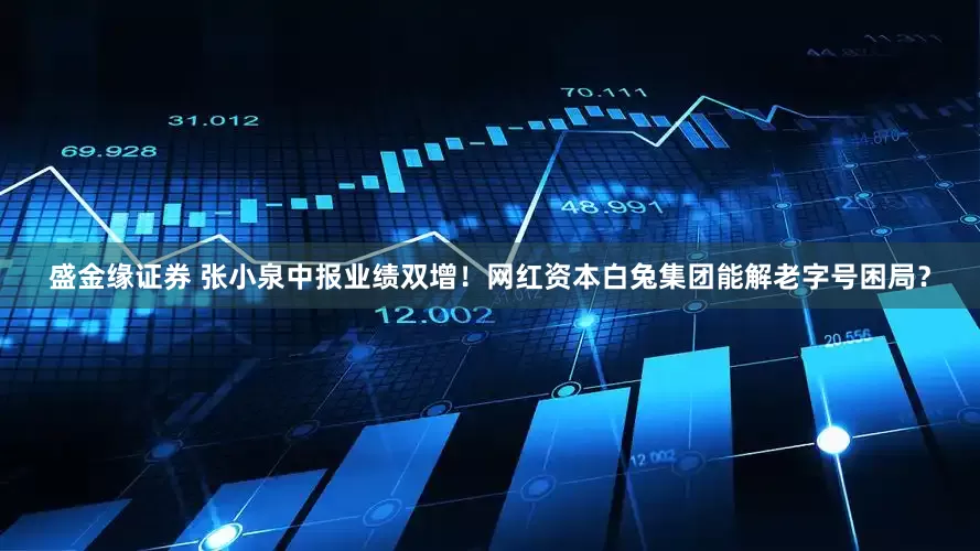 盛金缘证券 张小泉中报业绩双增！网红资本白兔集团能解老字号困局？